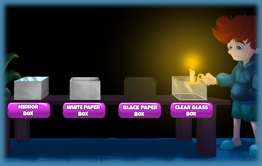 Recall the reflective ability of different materials