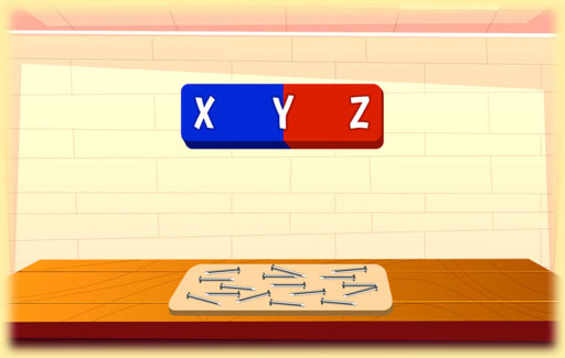 Apply knowledge of the relative strength of the magnetic force at the poles as compared to the other parts of a bar magnet to Predict the outcome of experiments comprising a bar magnet attracting magnetic material throughout its length.