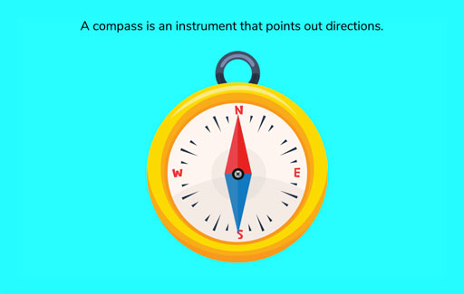Using a compass at one end of a pre-arranged group of magnets, Derive the orientation of a second compass placed at different points in this arrangement of magnets.