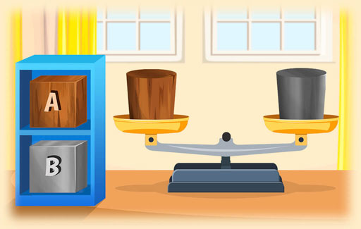 Recognise, from pictures resembling a beam balance and two objects being compared, that ONLY the mass of these objects can be studied in this setup (not their volumes, densities, sizes or other physical properties).