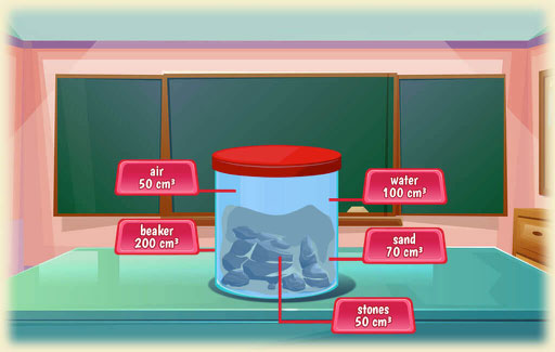 Derive mathematically, the ability of a container to hold a known volume of matter.