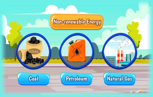 Identify a source of renewable energy.