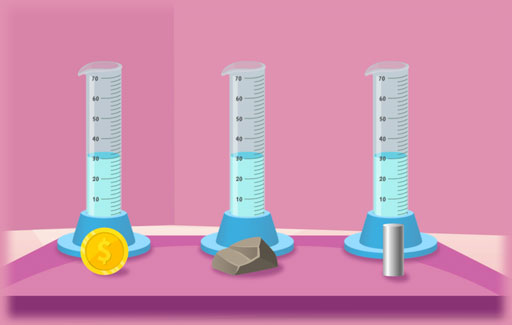 Apply concept of water displacement and derive mathematically, the relative volume of 2 or more objects, from pictures of a measuring cylinder when different objects are placed in it.