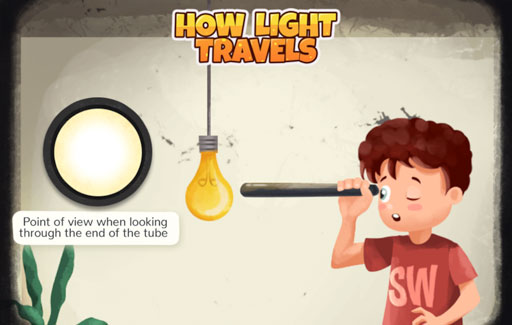Identify the sources of light