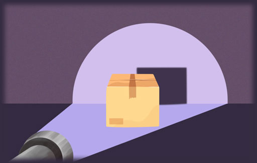 Identify the correct shadow formed by a light source on a single object or more on the same plane.