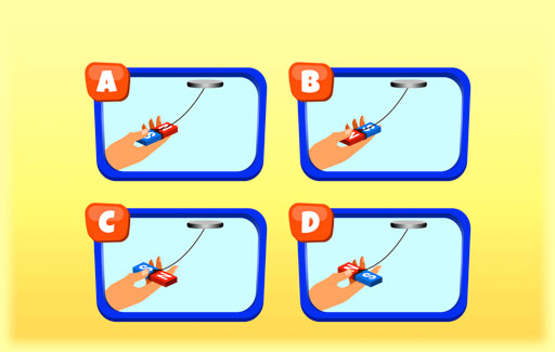 Identify the correct orientation of a freely suspended magnetic object against the reading on a compass.